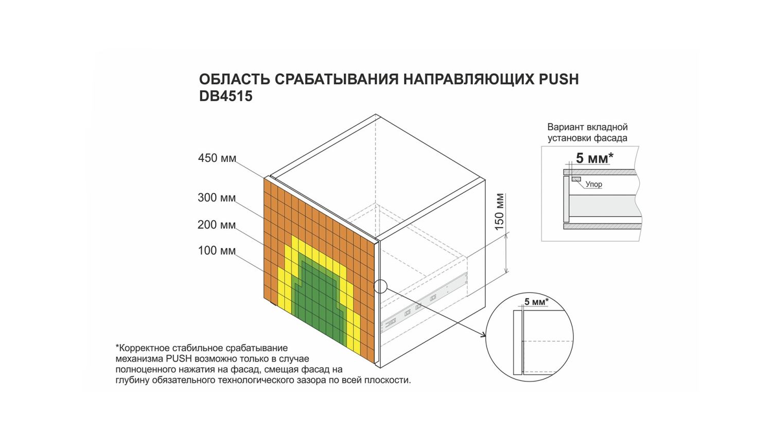 Направляющие шариковые PUSH, 300мм