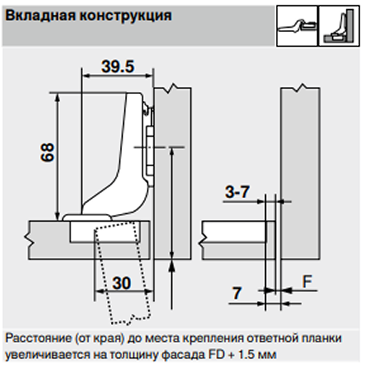 Петля  CLIP top BLUMOTION 110 вкладная (250)