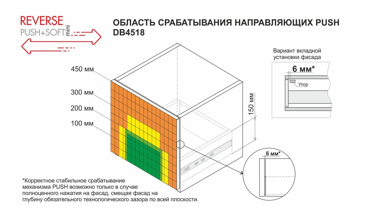 Шариковые направляющие PUSH+SOFT CLOSING, 450мм (15)