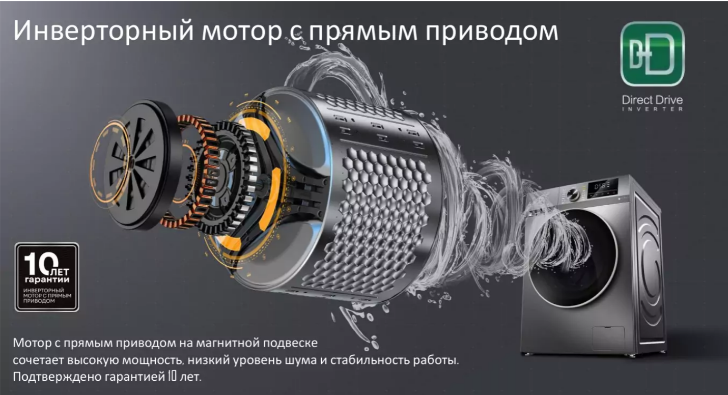 Отдельностоящая стиральная машина с паром KWM 60DV1297