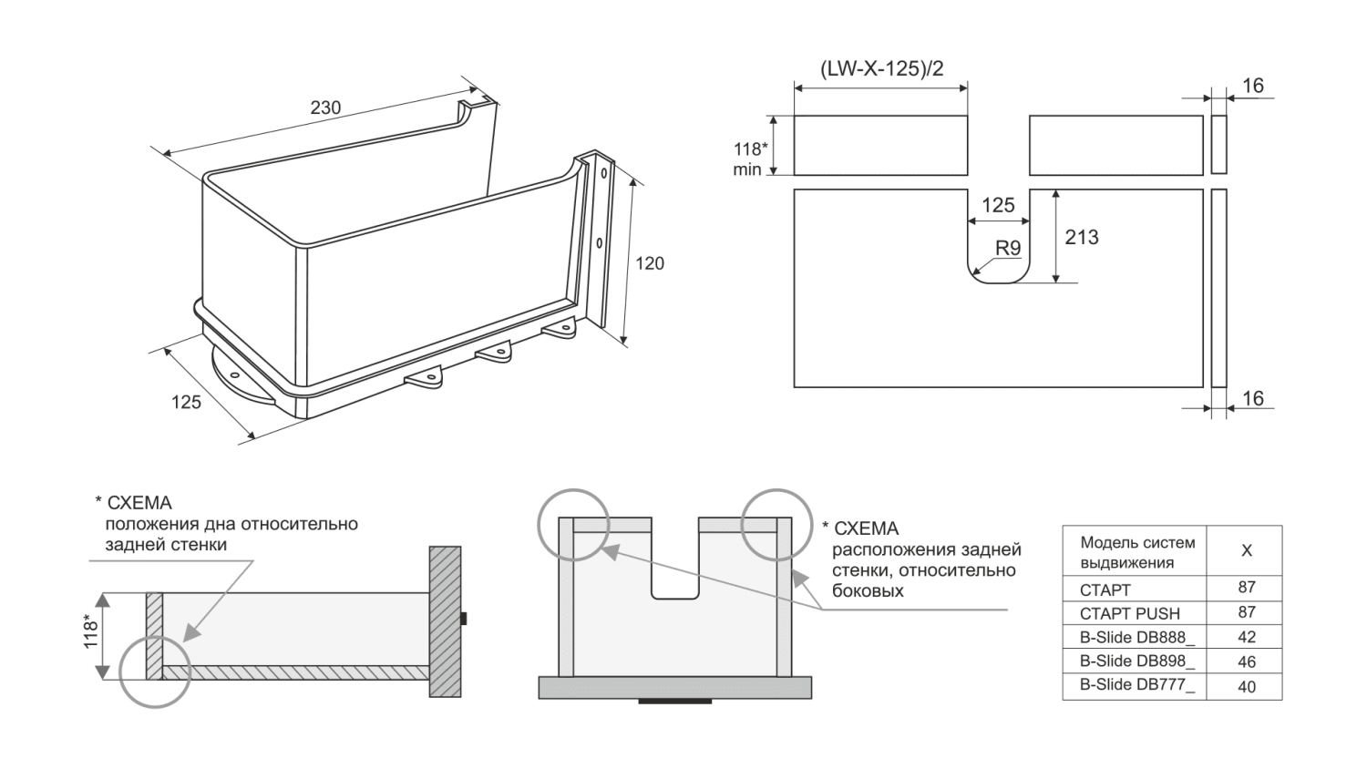 Держатель задней стенки СТАРТ под мойку SBH29/W (50)