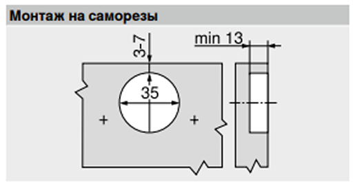 Петля  CLIP top BLUMOTION 110 вкладная (250)