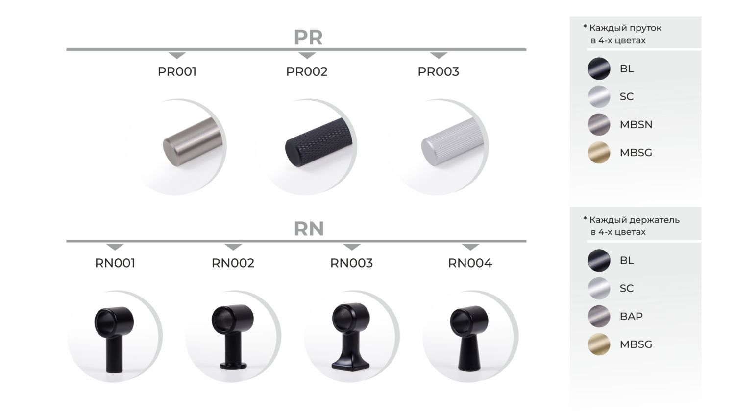 Пруток AL LINE PR003MBSG.1/160 (50)