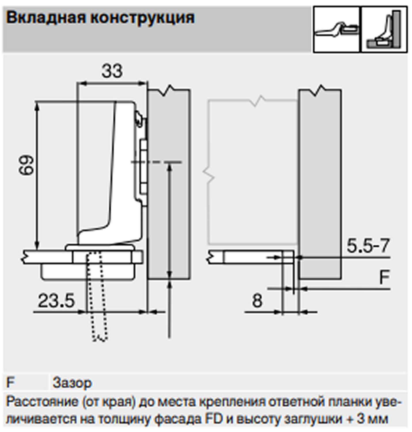 Петля Clip стекло вкладная