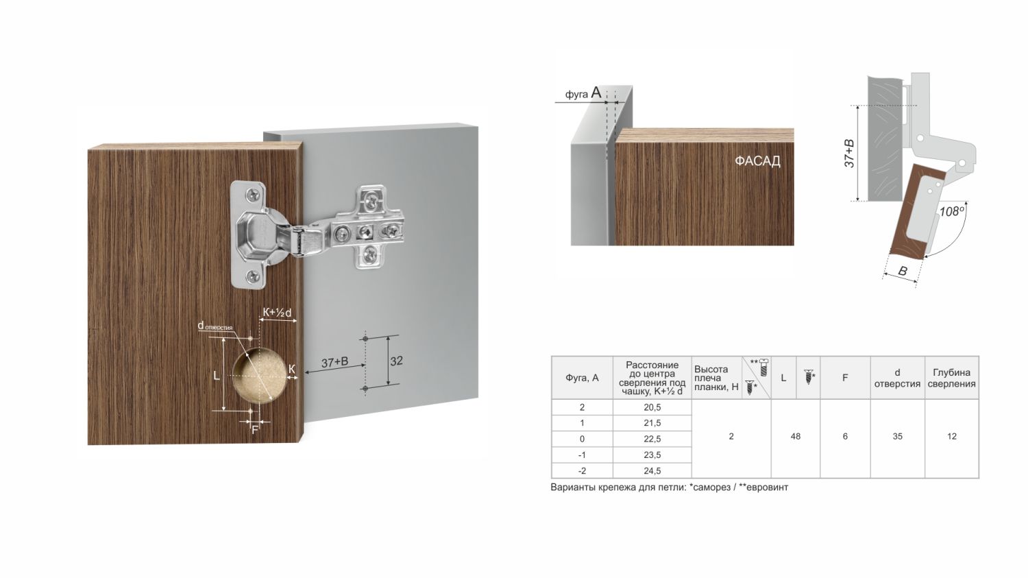 петля H102C02/0112  (250) вкладная четырехшарнирная