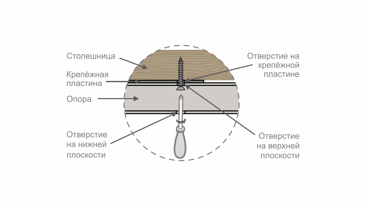 Опора профильная PORTAL N320W.1/820